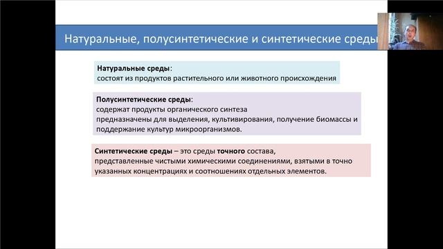 Лекция 3. Культивирование микроорганизмов.