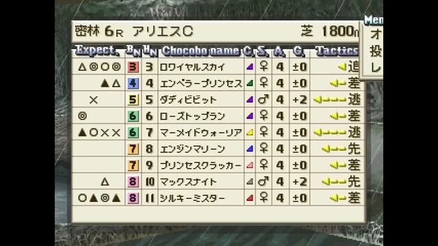 Chocobo Stallion Gameplay (チョコボスタリオン) смотреть онлайн