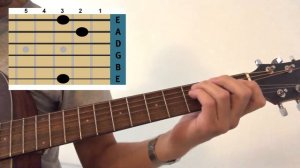 How to play “Golden Brown” by the Stranglers. Acoustic guitar lesson tutorial. Tabs. Cover. Chords.