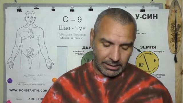 Физическая Работа Сердца. смотреть онлайн