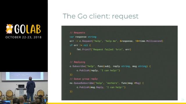 GoLab 2018 - Federico Paolinelli - Fast messaging with Nats and Go смотреть онлайн
