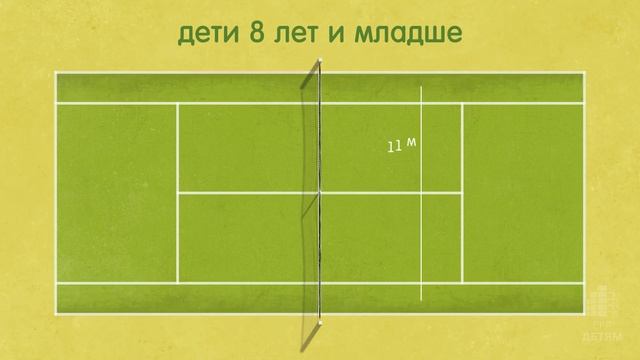 Tennis 10s. Красный, оранжевый, зелёный мяч. Энциклопедия Олимпишки #теннис10s #tennis10s смотреть онлайн
