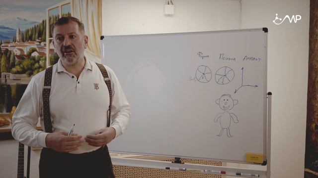 Ядро математической религии. смотреть онлайн