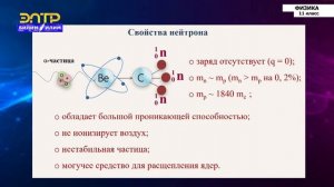 11-класс | Физика | Состав атомного ядра. Изотопы