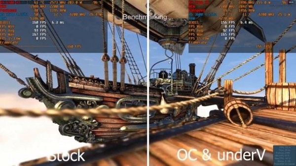 PowerColor RX 6700 XT Red Devil [OC & underV vs. Stock] 1080p