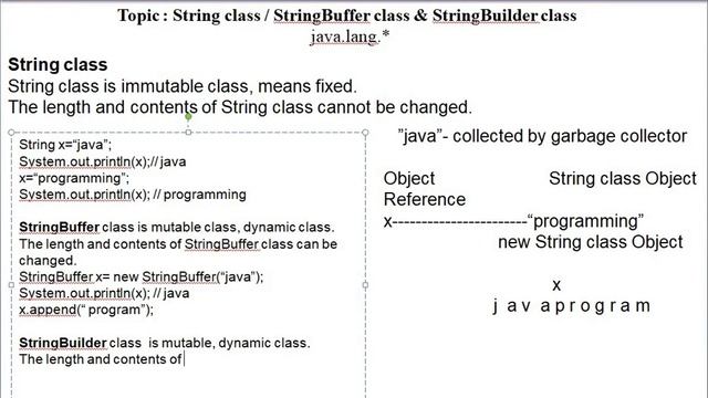 String , StringBuffer, StringBuilder class смотреть онлайн