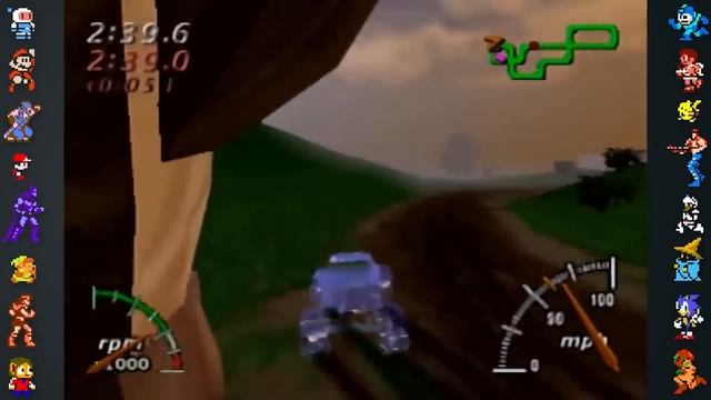One Hour of N64 Game Facts смотреть онлайн