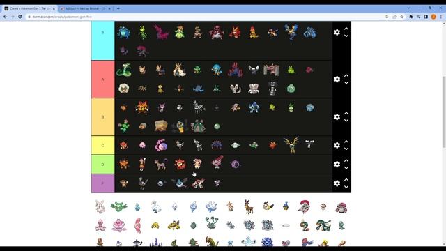Rating all 1008 Pokemon Part 5: A Trip to The Unova Region смотреть онлайн
