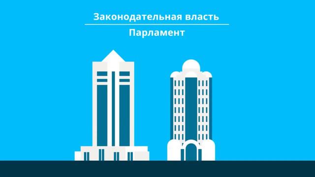 основы права смотреть онлайн