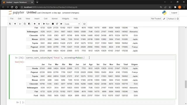 Como utilizar a função SORT VALUES do Pandas | Tutorial de Python PANDAS - #02 смотреть онлайн