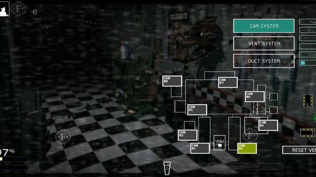 Фнаф 7 1 часть