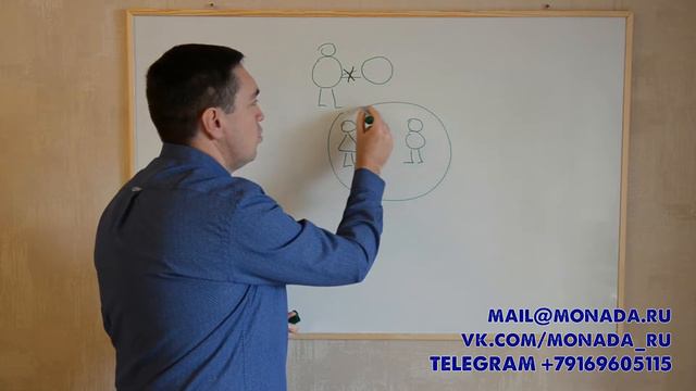 Что такое "не хочу" и почему ничего не получается. смотреть онлайн