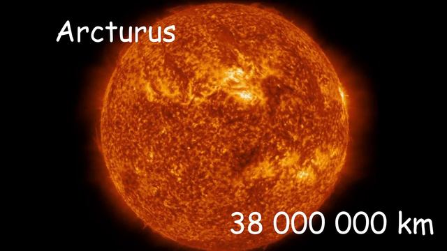 Size comparison of the Universe!!! смотреть онлайн