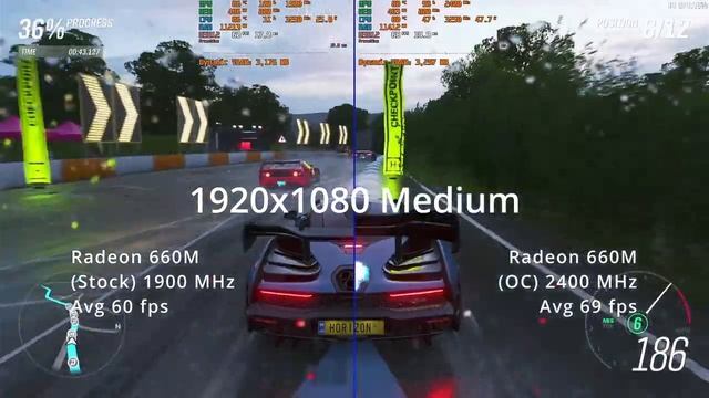 Advan Workplus | Forza Horizon 4 | Overclock vs Stock Radeon 660M | Ryzen 5 6600H | LPDDR5-6400 смотреть онлайн