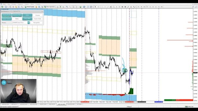 Аналитический обзор рынка форекс от Евгения Каташева на 13.12.2019. смотреть онлайн