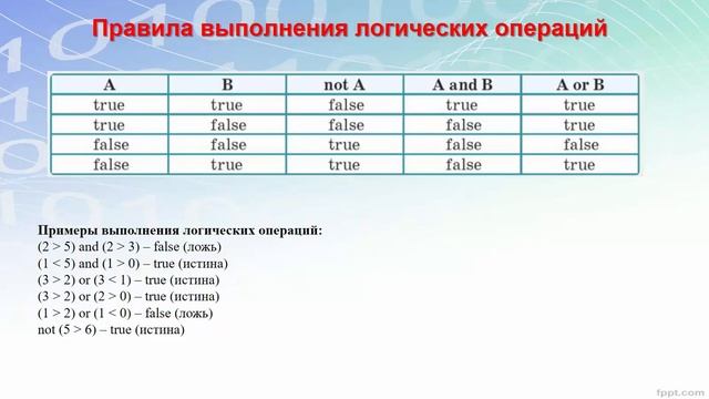 Программирование составных условий смотреть онлайн