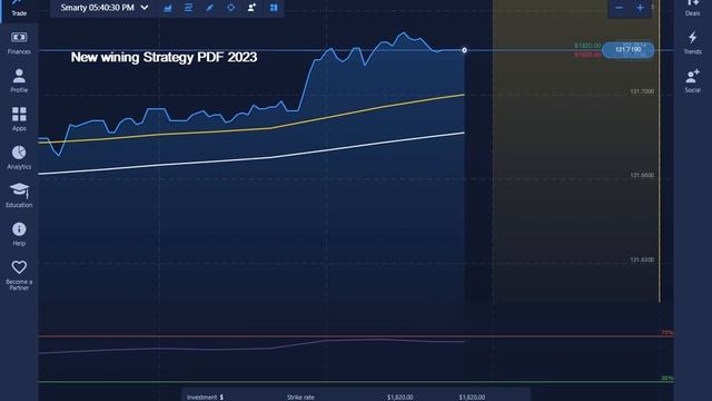 200% secret profit expert option trading - new trading tricks??? смотреть онлайн
