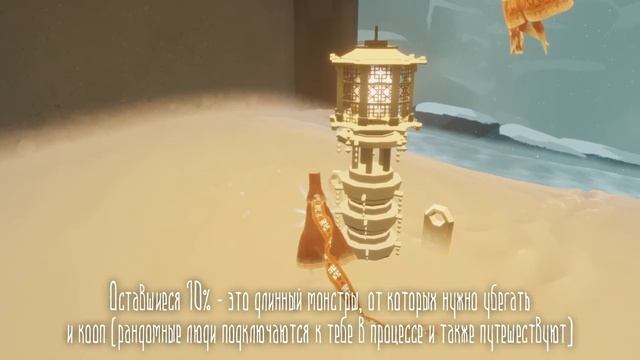 Обзор Journey смотреть онлайн