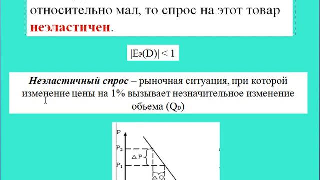 Экономика. Закон спроса Закон спроса смотреть онлайн