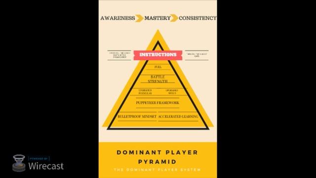 Ep #6 - How To Get World Class Hockey Skills - Upgraded Skills смотреть онлайн