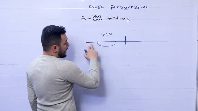التاسع - القواعد - الوحدة الخامسة -Past simple & Continuous смотреть онлайн