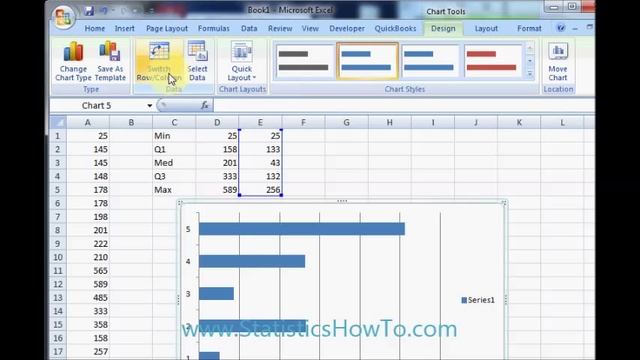How to make a box and whiskers chart in Excel смотреть онлайн