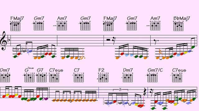 Unlock Sax, Piano & Guitar Mastery: Pro-Level Motifs in 2023 - смотреть онлайн