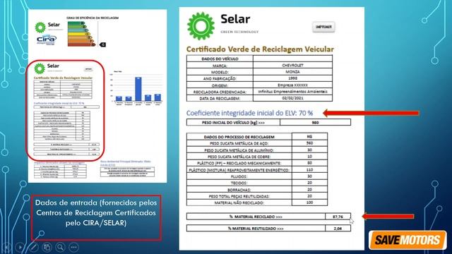 PROJETO SAVEMOTORS (Portugues) смотреть онлайн