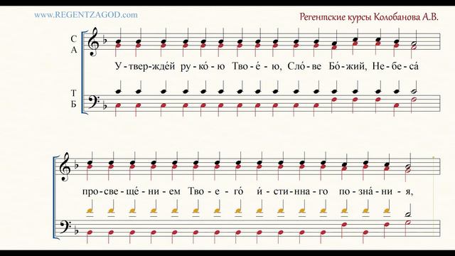 Глас 8, песнь 3, ирмос: 