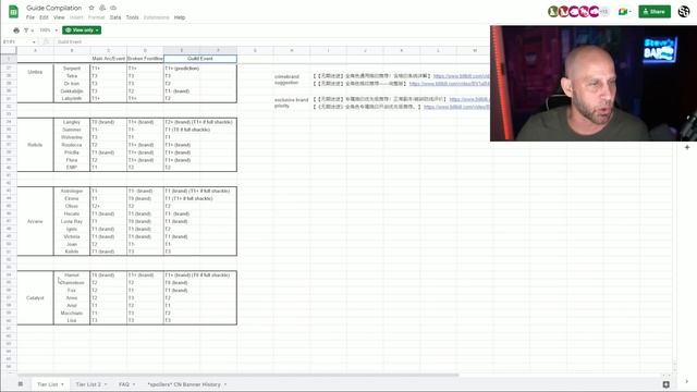Path to Nowhere Tier List | Global Release смотреть онлайн