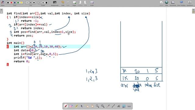 find first index of element in array in c using recursion смотреть онлайн