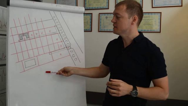 Как влияет назначение здания на ИРД? [ИРД #5] смотреть онлайн