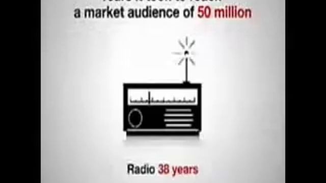 Знаете ли Вы? Часть 2. - NBSline.com