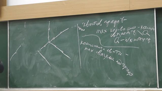 6 Максимальное число бесконечных компонент графа, полученного из данного удалением нескольких верши смотреть онлайн
