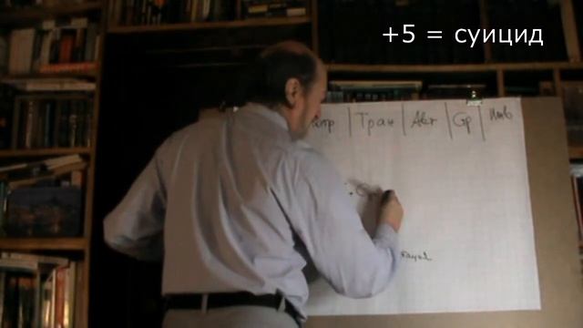 Лекция 4.2. Аутсайдер: Бегство смотреть онлайн