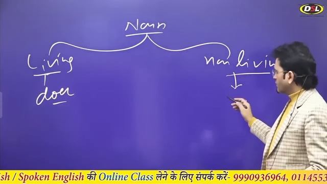 Basic English Grammar | English Learning Class From ABC For All Competitive Exams By Dharmendra Sir смотреть онлайн