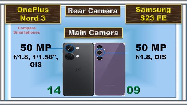 Samsung S23 FE Vs OnePlus Nord 3 Comparison смотреть онлайн