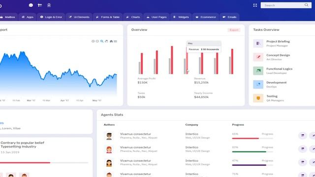 Adminto Bootstrap Admin Template with Bootstrap UI Kit смотреть онлайн
