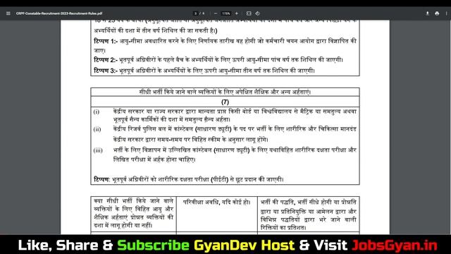 CRPF GD Constable Notification 2023 | CRPF Constable GD Recruitment 2023 | CRPF GD Constable Bharti смотреть онлайн