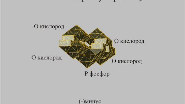 Молекулы смотреть онлайн