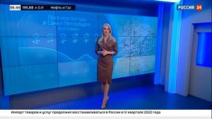 Анна Волкова 27.01.2023