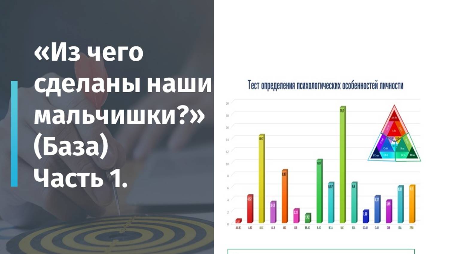 Из чего сделаны наши мальчишки.