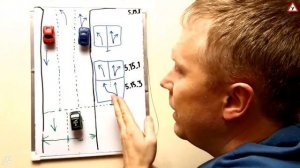 Распределение полос  5.15.1 знак