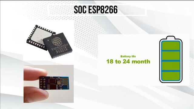 NODE MCU ESP8266 смотреть онлайн