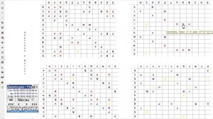 Астрология. Любовь! Разбор события по методам прогнозирования - дирекции, соляр, транзит, прогресси