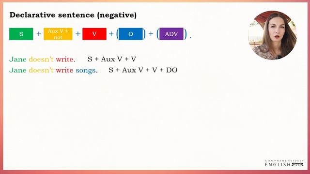 Word Order in English. Part 2: Declarative Sentences // English Grammar Lessons смотреть онлайн