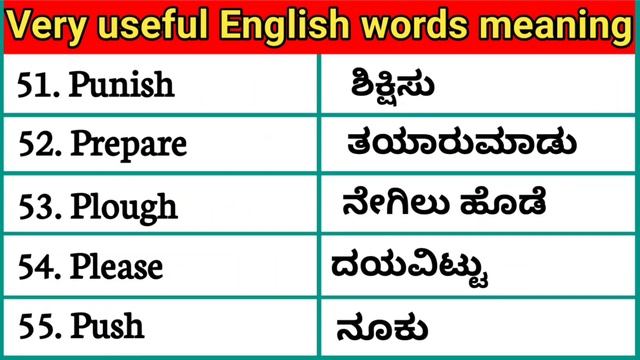 110 English Words with kannada meaning|very helful english words|english vocabulary #basicenglish смотреть онлайн