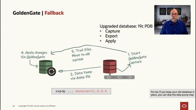 Oracle GoldenGate as fallback method смотреть онлайн