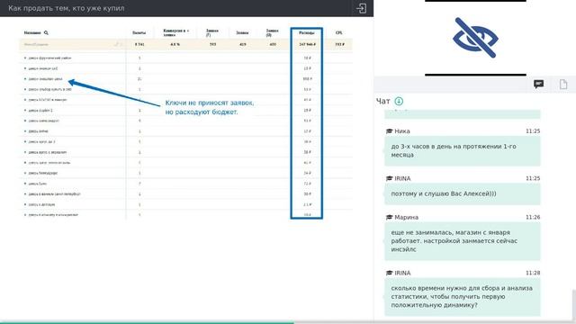 Как продать тем, кто уже купил | Повторные продажи для магазина смотреть онлайн