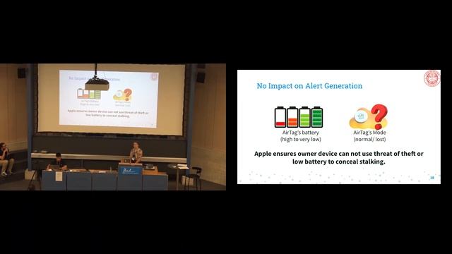 [4C] Track You: A Deep Dive into Safety Alerts for Apple AirTags смотреть онлайн